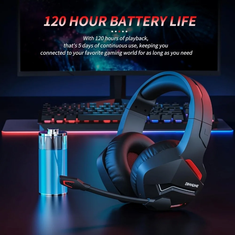 Wireless Gaming headset. Node included. Brand new